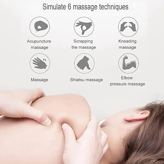 Neck & Body Smart Massager - ZComfort